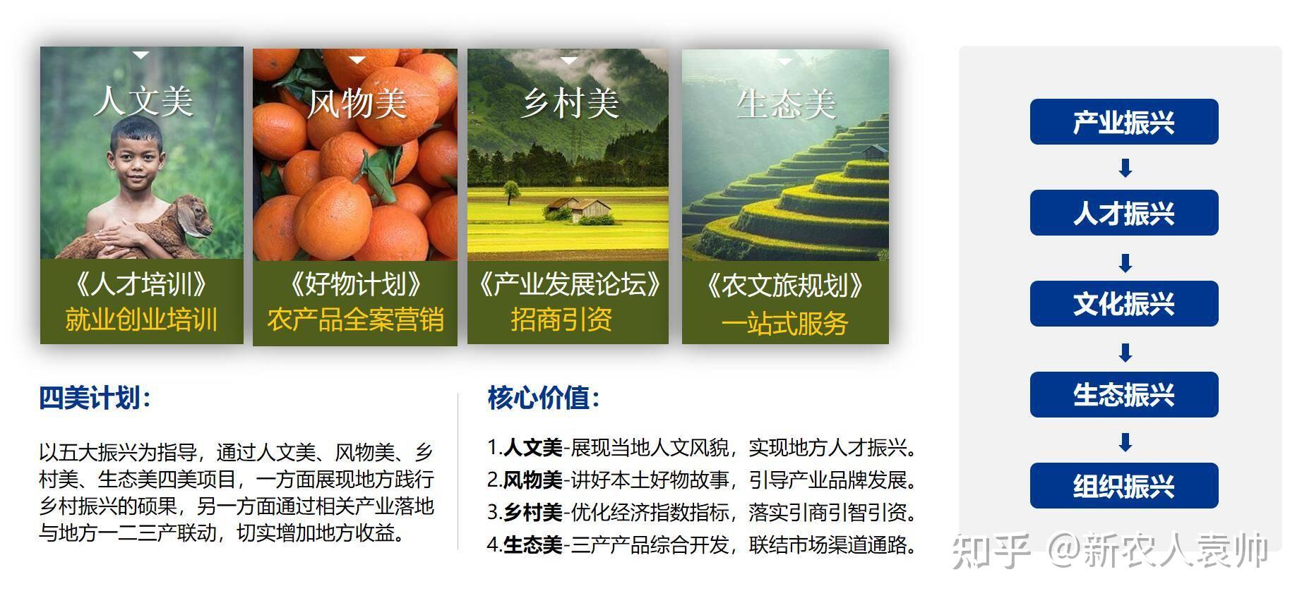 足球运动带动农村经济新机遇的简单介绍
